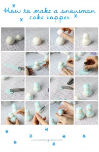 Easy Step-by-Step tutorial for making snowman cake toppers